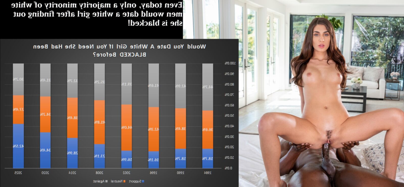 Interracial Analytics: Interracial Simps