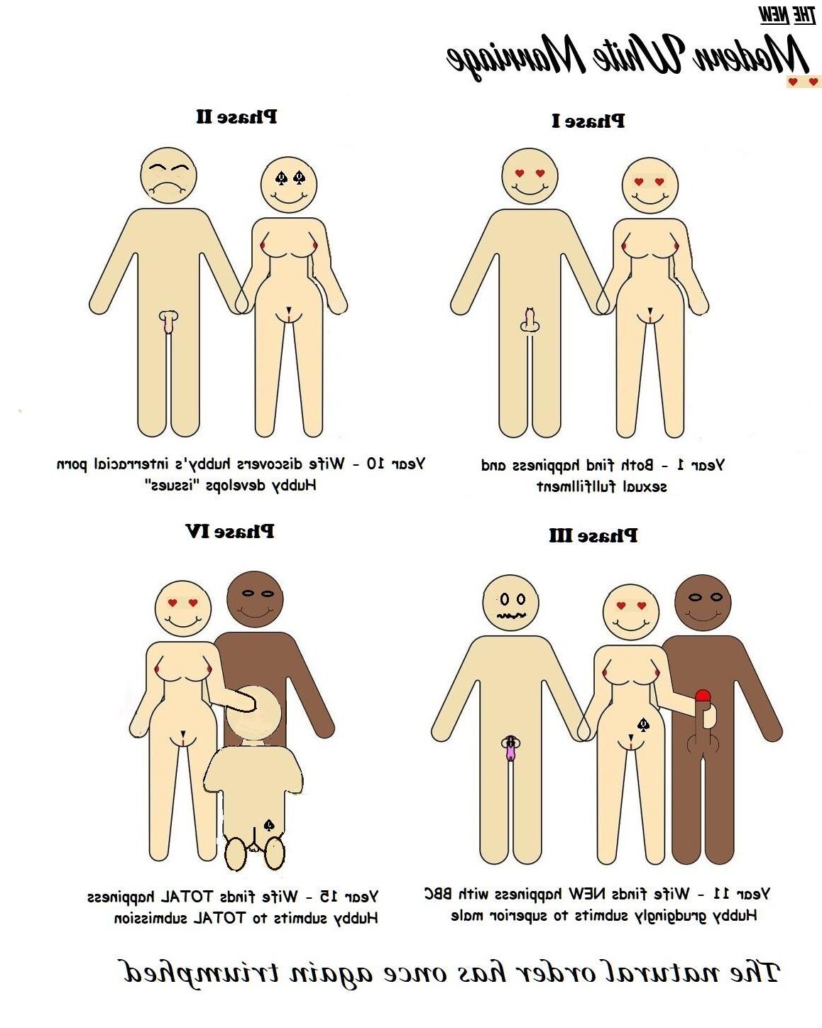 Favorite Cuckold symbols 